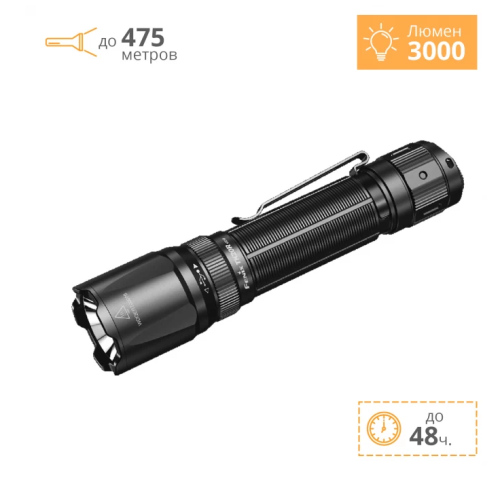 Многоцелевой фонарь Fenix TK20R V2.0