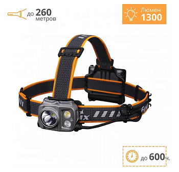 Налобный фонарь FENIX HP16R